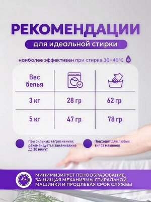 Стиральный порошок для стирки цветного LION PAO Super Color 1,8кг