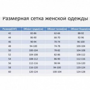 Размерная сетка