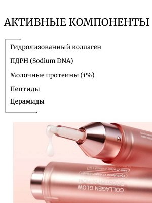 Medicube Разглаживающая сыворотка с коллагеном и ПДРН Collagen Glow Booster Serum