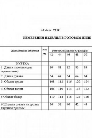 Женская куртка