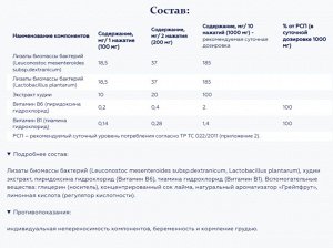Смарт диет Активные вещества Cмарт-диет при контакте со слизистой оболочкой полости рта быстро всасываются в кровь и поступают непосредственно в системный кровоток, обходя влияние со стороны желудочно