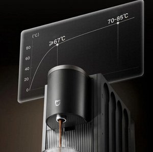 Капсульная кофемашина Xiaomi Mijia Capsule Coffee Machine S1 (CMC001)