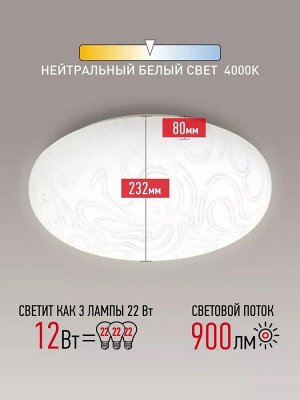 Светильник потолочный светодиодный Классик, 12 Вт, 4000K