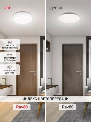 Светильник потолочный светодиодный Классик, 12 Вт, 4000K