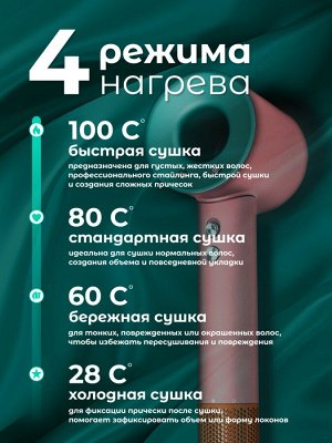 Фен для волос Hair Dryer ( HD15 ) / Фен розовый / Фен 5в1 / Фен с насадками / Фен
