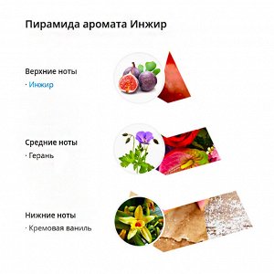 Ароматический набор (Инжир диффузор 45мл + спрей Инжир 30мл).