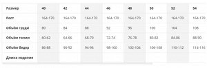 Блуза Артикул: 2/241
Состав: ЛЕН 100%
Плотность ткани: 135 гр/м²
Блуза – рубашка по – прежнему остаётся в списках любимых трендов у модниц. Её универсальность и комфортное ношение заставляют дизайнеро