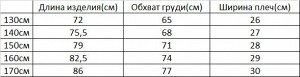 Платье нарядное для девочки