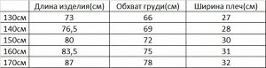 Платье нарядное для девочки