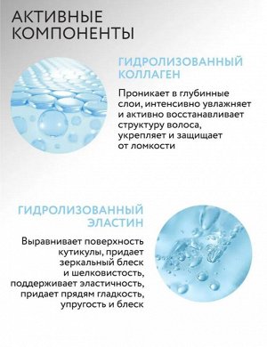 SALON BEAUTY Кондиционер для волос с коллагеном 1000мл OLLIN PROFESSIONAL