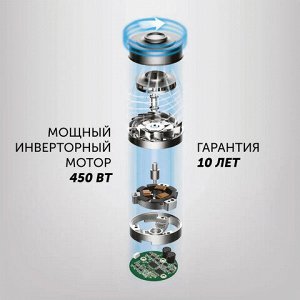 Пылесос вертикальный беспроводной POLARIS PVCS 7090 HandStickPRO Aqua, 7 в 1, потребляемая мощность 450 Вт, 0,6 л, 54309