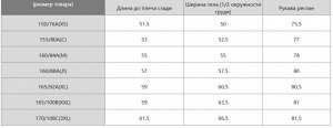 Женский короткий свитшот 479602 бирюза