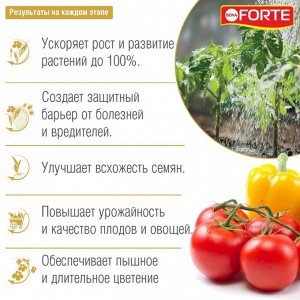 Удобрение стимулятор роста, 10 мл, Bona Forte