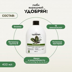 Удобрение Биомолекулы, для декоративно-лиственных, 400 мл, Удобряй