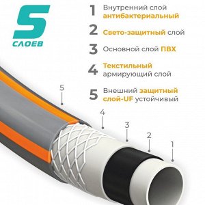 Шланг поливочный, 3/4 '', внутренний d20 мм, 21 атм, армированный, 25 м, 5 слоев, Kalipso, Five, ПВХ, антиторсионный, всесезонный, AGL263425