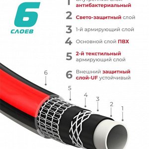 Шланг поливочный, 3/4 '', внутренний d20 мм, 21 атм, армированный, 25 м, 6 слоев, Kalipso, Gard, ПВХ, всесезонный, антиторсионный, AGL273425
