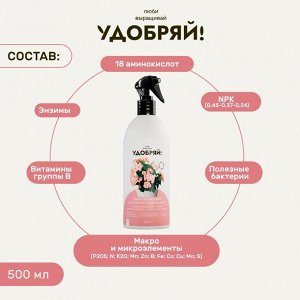 Удобрение Биомолекулы, для комнатных и балконных цветов, спрей, 500 мл, Удобряй!