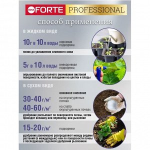 Удобрение универсальное, 100 г, Bona Forte
