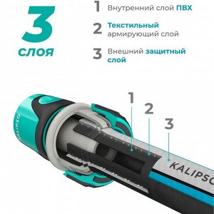 Шланг поливочный, 3/4 '', внутренний d19 мм, 15 атм, армированный, 25 м, 3 слоя, Kalipso, Classic, ПВХ, AGL223425G