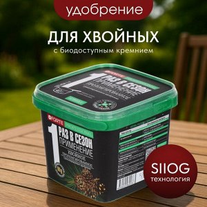 Удобрение для хвойных, пролонгированное, с биодоступным кремнием, ведро, минеральный, гранулы, 1 л, Bona Forte