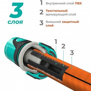 Шланг поливочный, 3/4 '', внутренний d19 мм, 15 атм, армированный, 25 м, 3 слоя, Kalipso, Basic, ПВХ, AGL213425G