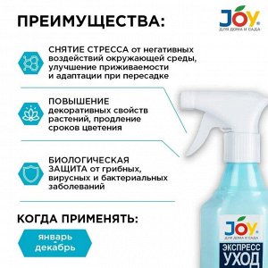 Удобрение Экспресс уход, для комнатных цветов, с распылителем, минеральный, жидкость, 400 мл, Joy