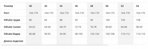 Топ Артикул: 2/249
Состав: ЛЕН 100%
Плотность ткани: 135 гр/м²
Топ – это отличная база для любого «лука» и образа. В зависимости от стилистических пристрастий и метод использования топ позволит состав