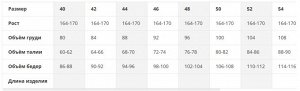 Блуза Артикул: 2/226
Состав: ЛЕН 100%
Плотность ткани: 135 гр/м²
Воланы это всегда волнительно и притягательно. Они всегда в центре внимания окружающих. Женщины очень умело пользуются этим «оружием». 