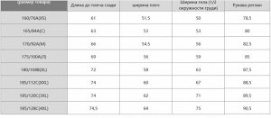 Унисекс толстовка UT Pokémon с длинным рукавом Pokémon Gengar 481070 фиолетовый