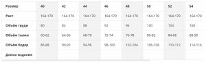 Блуза Артикул: 2/221
Состав: ЛЕН 100%
Плотность ткани: 135 гр/м²
Что может стать достойной альтернативой поднадоевшей футболке на лето? Это изделие должно выполнять тот же функционал, что и футболка, 
