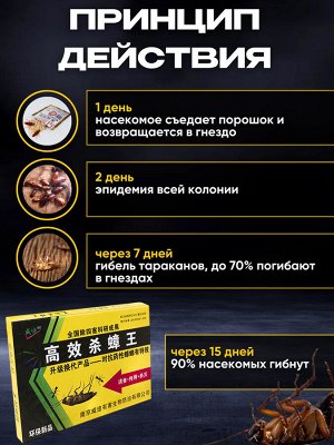 Средство от тараканов Efficienlty Kill 20 г.