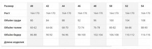 Сарафан Артикул: 2/251
Состав: ЛЕН 100%
Плотность ткани: 180 гр/м²
Прямой сарафан прилегающего силуэта – это всегда удачное приобретение для летнего гардероба. А если он изготовлен из натурального льн