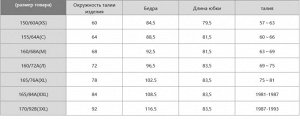 Женская быстросохнущая повседневная узкая длинная юбка 485599 черный