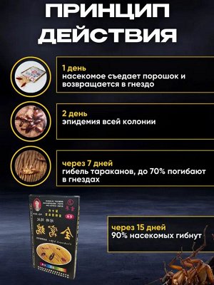 Средство от тараканов Сockroach Killer 15 г.