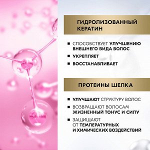 #ГЛИСС КУР Бальзам Жидкий шелк /200