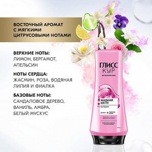 #ГЛИСС КУР Бальзам Жидкий шелк /200