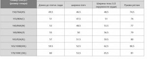 Женский вязаный кардиган на молнии из суфле 480490 белый
