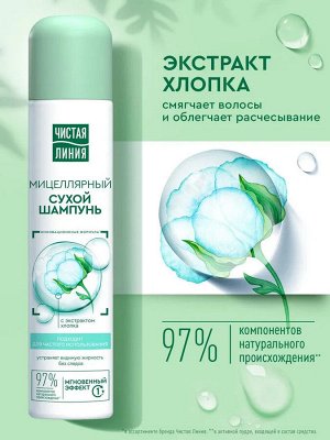 Чистая Линия Мицеллярный сухой шампунь "Экстракт хлопка" 200 мл