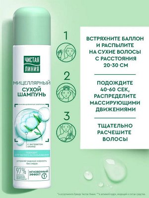 Чистая Линия Мицеллярный сухой шампунь "Экстракт хлопка" 200 мл