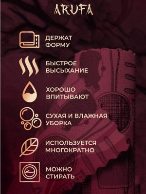 Отрывные салфетки из нетканого волокна для уборки в рулоне 24 шт. (28*28см)