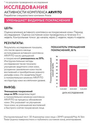 Пептидный крем для лица Comforting Balm, 50 мл