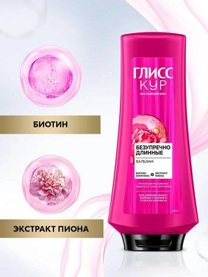 ГЛИСС КУР Бальзам Безупречно длинные /360