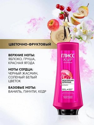 ГЛИСС КУР Бальзам Безупречно длинные /360
