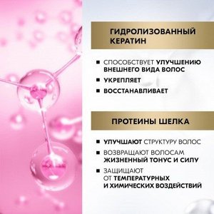 ГЛИСС КУР Бальзам Жидкий шелк /360