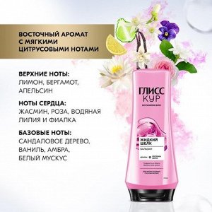 ГЛИСС КУР Бальзам Жидкий шелк /360