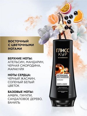 ГЛИСС КУР Бальзам Экстремальное восстановление /360