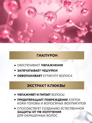 ГЛИСС КУР Маска  Совершенство окрашенных волос /200