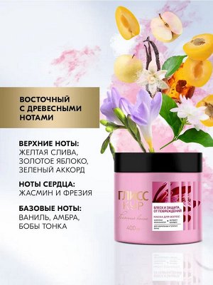 ГЛИСС КУР Маска Блеск и защита /400