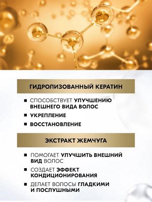 ГЛИСС КУР Экспресс-кондиционер Экстремальное восстановление