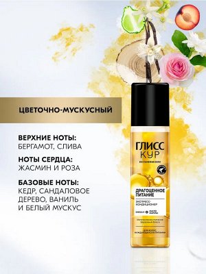 ГЛИСС КУР Экспресс-кондиционер Драгоценное питание /200